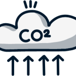 Foundation.cloud for energy - cloud infographic - CO2